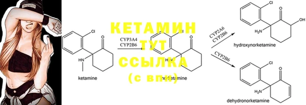 скорость Надым